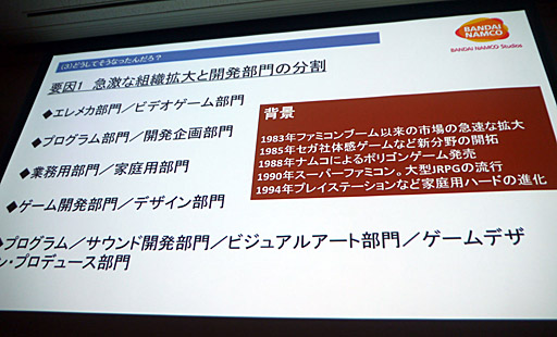 画像集 No.005のサムネイル画像 / ［CEDEC 2018］貴重な資料を廃棄の危機から救う。「ビデオゲーム黎明期の開発資料を紐解く ナムコ開発資料のアーカイブ化とその活用」レポート