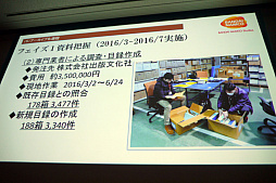 画像集 No.013のサムネイル画像 / ［CEDEC 2018］貴重な資料を廃棄の危機から救う。「ビデオゲーム黎明期の開発資料を紐解く ナムコ開発資料のアーカイブ化とその活用」レポート