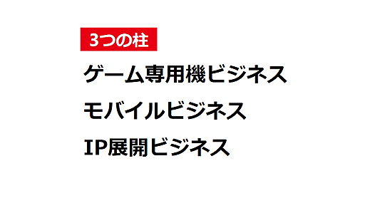 画像集 No.008のサムネイル画像 / 任天堂は基本戦略「任天堂IPに触れる人口の拡大」のもと取り組みを3つの柱に整理。経営方針説明会プレゼン内容まとめ