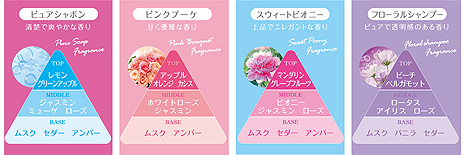 画像集#008のサムネイル/「Lovisia ポケモンギフトコスメシリーズ」のリップクリームとハンドクリーム各4種の販売が9月12日より順次開始へ