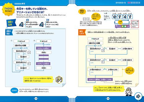画像集#006のサムネイル/ロックマンを題材とした学習用の書籍「メイクロックマン 史上最大のプログラミング」が11月5日発売へ。専用キットも同時発売