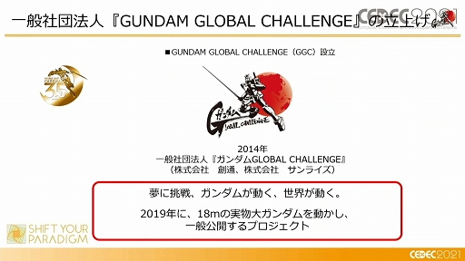 画像集#003のサムネイル/［CEDEC 2021］「動くガンダム」は，どのようにデザインと可動を両立したのか。実現までのプロダクションノート