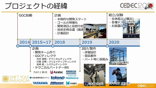 画像集#005のサムネイル/［CEDEC 2021］「動くガンダム」は，どのようにデザインと可動を両立したのか。実現までのプロダクションノート