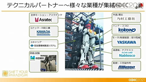 画像集#007のサムネイル/［CEDEC 2021］「動くガンダム」は，どのようにデザインと可動を両立したのか。実現までのプロダクションノート