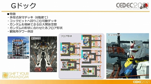 画像集#010のサムネイル/［CEDEC 2021］「動くガンダム」は，どのようにデザインと可動を両立したのか。実現までのプロダクションノート