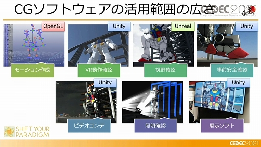 画像集#012のサムネイル/［CEDEC 2021］「動くガンダム」は，どのようにデザインと可動を両立したのか。実現までのプロダクションノート