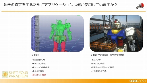 画像集#017のサムネイル/［CEDEC 2021］「動くガンダム」は，どのようにデザインと可動を両立したのか。実現までのプロダクションノート