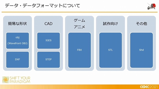 画像集#018のサムネイル/［CEDEC 2021］「動くガンダム」は，どのようにデザインと可動を両立したのか。実現までのプロダクションノート