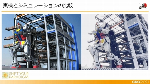 画像集#022のサムネイル/［CEDEC 2021］「動くガンダム」は，どのようにデザインと可動を両立したのか。実現までのプロダクションノート