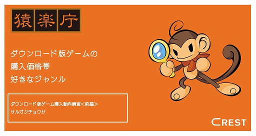 画像集#007のサムネイル/猿楽庁による“ダウンロード版ゲーム購入動向調査”前編が公開に。人気ジャンルはアクションやRPG，価格帯は1000円以上のタイトルが中心