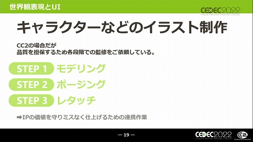 画像集#014のサムネイル/［CEDEC 2022］キャラクターゲームに求められるUI作りとは？ “キャラクターゲームのUI制作と大規模ローカライズ対応の全貌”レポート