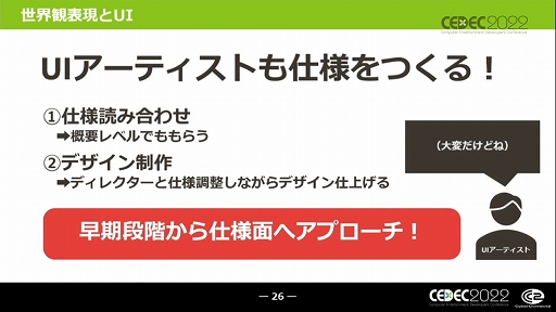 画像集#017のサムネイル/［CEDEC 2022］キャラクターゲームに求められるUI作りとは？ “キャラクターゲームのUI制作と大規模ローカライズ対応の全貌”レポート
