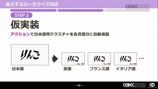 画像集#020のサムネイル/［CEDEC 2022］キャラクターゲームに求められるUI作りとは？ “キャラクターゲームのUI制作と大規模ローカライズ対応の全貌”レポート