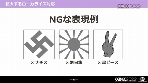 画像集#022のサムネイル/［CEDEC 2022］キャラクターゲームに求められるUI作りとは？ “キャラクターゲームのUI制作と大規模ローカライズ対応の全貌”レポート