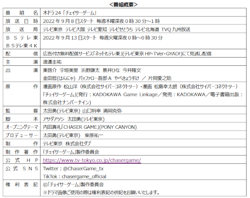 画像集 No.011のサムネイル画像 / ドラマ「チェイサーゲーム」クライマックス突入を記念して各種キャンペーンを開催