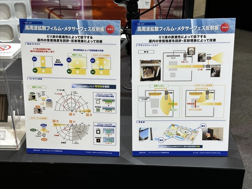 画像集 No.007のサムネイル画像 / CEATEC 2022のオフライン会場レポート。注目のメタバースブースやその体験を支える5G IoT向けの高機能材料などが出展