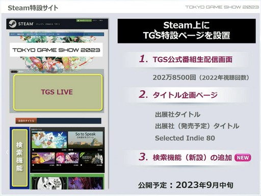 画像集 No.014のサムネイル画像 / 「東京ゲームショウ2023」開催発表会レポート。幕張メッセ全館を使ったリアル会場と配信番組,VRのオンライン開催でかつてない規模のTGSに