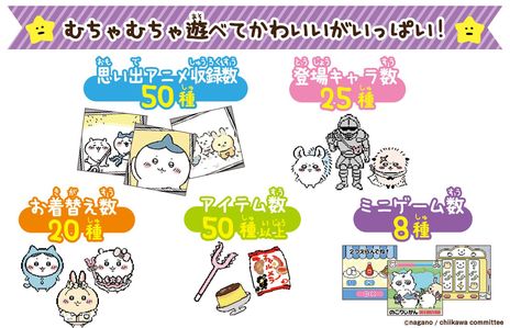 画像集 No.006のサムネイル画像 / ちいかわたちをいつでもお世話できる！　「ちいかわといっしょ」が8月5日に発売決定。リアクションとおしゃべりが楽しめるぬいぐるみも