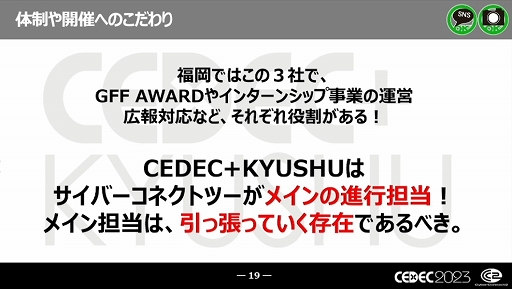 画像集 No.004のサムネイル画像 / ［CEDEC 2023］近年，盛り上がりを見せている福岡ゲーム業界。その裏にあるさまざまな戦略や努力とは