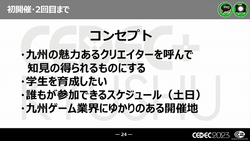 画像集 No.006のサムネイル画像 / ［CEDEC 2023］近年，盛り上がりを見せている福岡ゲーム業界。その裏にあるさまざまな戦略や努力とは