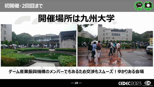 画像集 No.009のサムネイル画像 / ［CEDEC 2023］近年，盛り上がりを見せている福岡ゲーム業界。その裏にあるさまざまな戦略や努力とは