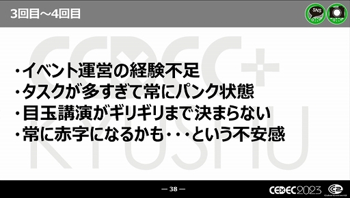 画像集 No.012のサムネイル画像 / ［CEDEC 2023］近年，盛り上がりを見せている福岡ゲーム業界。その裏にあるさまざまな戦略や努力とは