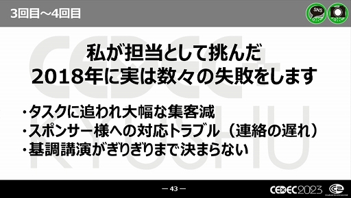 画像集 No.016のサムネイル画像 / ［CEDEC 2023］近年，盛り上がりを見せている福岡ゲーム業界。その裏にあるさまざまな戦略や努力とは