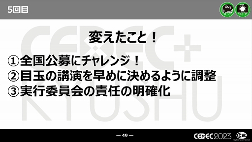画像集 No.019のサムネイル画像 / ［CEDEC 2023］近年，盛り上がりを見せている福岡ゲーム業界。その裏にあるさまざまな戦略や努力とは