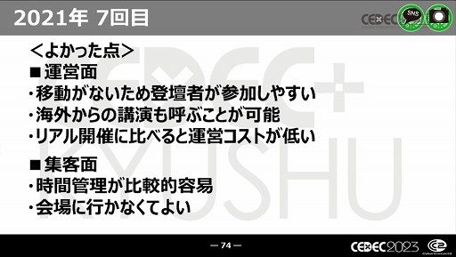 画像集 No.030のサムネイル画像 / ［CEDEC 2023］近年，盛り上がりを見せている福岡ゲーム業界。その裏にあるさまざまな戦略や努力とは