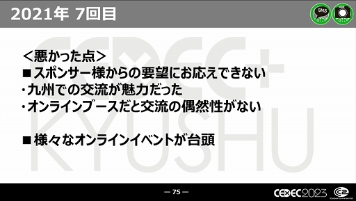 画像集 No.031のサムネイル画像 / ［CEDEC 2023］近年，盛り上がりを見せている福岡ゲーム業界。その裏にあるさまざまな戦略や努力とは
