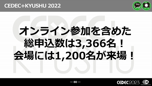 画像集 No.034のサムネイル画像 / ［CEDEC 2023］近年，盛り上がりを見せている福岡ゲーム業界。その裏にあるさまざまな戦略や努力とは