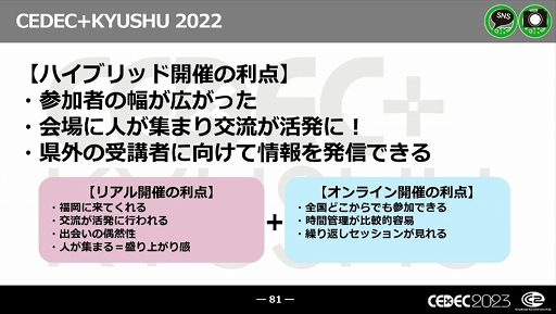 画像集 No.035のサムネイル画像 / ［CEDEC 2023］近年，盛り上がりを見せている福岡ゲーム業界。その裏にあるさまざまな戦略や努力とは