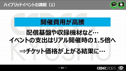 画像集 No.036のサムネイル画像 / ［CEDEC 2023］近年，盛り上がりを見せている福岡ゲーム業界。その裏にあるさまざまな戦略や努力とは