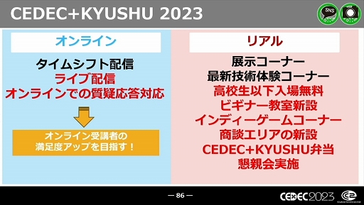 画像集 No.039のサムネイル画像 / ［CEDEC 2023］近年，盛り上がりを見せている福岡ゲーム業界。その裏にあるさまざまな戦略や努力とは