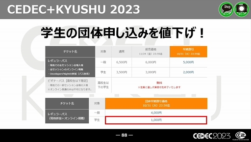 画像集 No.041のサムネイル画像 / ［CEDEC 2023］近年，盛り上がりを見せている福岡ゲーム業界。その裏にあるさまざまな戦略や努力とは