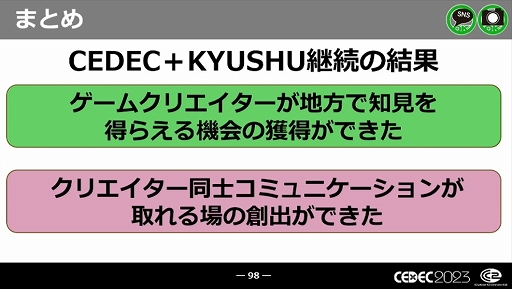 画像集 No.045のサムネイル画像 / ［CEDEC 2023］近年，盛り上がりを見せている福岡ゲーム業界。その裏にあるさまざまな戦略や努力とは