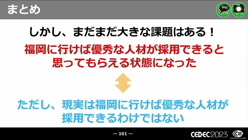 画像集 No.048のサムネイル画像 / ［CEDEC 2023］近年，盛り上がりを見せている福岡ゲーム業界。その裏にあるさまざまな戦略や努力とは
