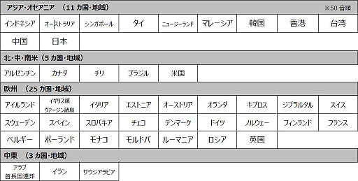 画像集 No.004のサムネイル画像 / ［TGS2023］過去最大規模となった「東京ゲームショウ2023」が本日開幕。国内外合わせて770社以上が出展