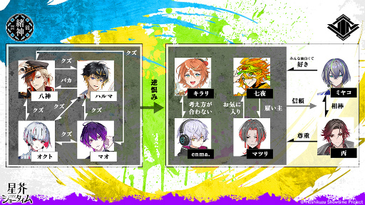 画像集 No.008のサムネイル画像 / クズなVシンガーたちの魅力をキャストの愉快なトークで伝える! 「星芥ショータイム」AGF2023ステージをレポート