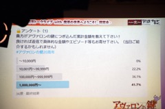 「『アヴァロンの鍵』20周年記念トークライブ with 魔導の世界へようこそ! -同窓会-」レポート。配信&録画NGのイベントで語られた当時の裏話とは……?