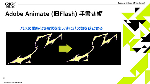 画像集 No.023のサムネイル画像 / AIをゲームのエフェクト制作に活用する研究事例が紹介された,アプリボットのエフェクトアーティストによるセッションをレポート