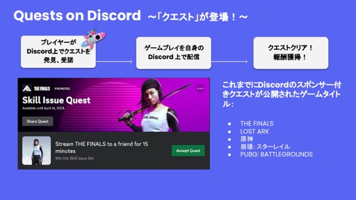 画像集 No.002のサムネイル画像 / Discordのプロダクト「クエスト」に関するプレゼンをレポート。ゲーム企業がスポンサーとなり，ゲームを配信したプレイヤーに報酬が提供される新たなプロモ手法
