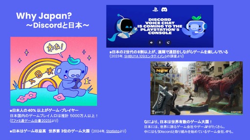 画像集 No.004のサムネイル画像 / Discordのプロダクト「クエスト」に関するプレゼンをレポート。ゲーム企業がスポンサーとなり，ゲームを配信したプレイヤーに報酬が提供される新たなプロモ手法
