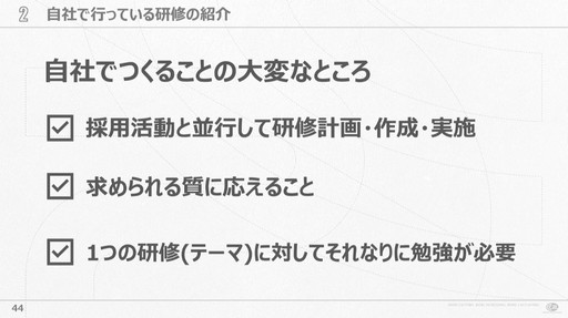 画像集 No.005のサムネイル画像 / 会社が抱える課題と向き合い試行錯誤すること。サイバーコネクトツー式「会社を成長させる」研修プログラムの作り方［CEDEC 2024］