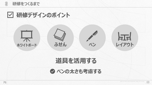 画像集 No.011のサムネイル画像 / 会社が抱える課題と向き合い試行錯誤すること。サイバーコネクトツー式「会社を成長させる」研修プログラムの作り方［CEDEC 2024］
