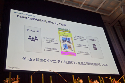 画像集 No.010のサムネイル画像 / 運転したり電柱を撮影したりして社会貢献。「DePINで解消する社会課題： インセンティブ設計と経済モデルを考える」セッションレポート［WebX］