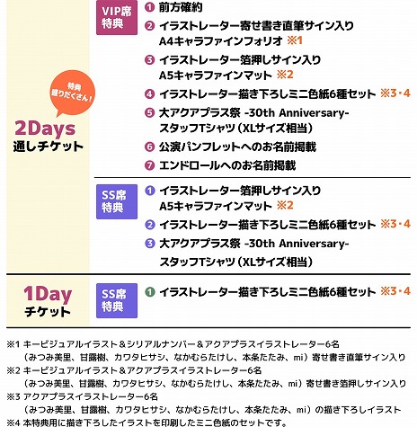 画像集 No.012のサムネイル画像 / 「大アクアプラス祭 -30th Anniversary-」の販売グッズ情報が公開に。スタッフ本やゲストブックに加え，過去に販売されたグッズの復刻販売も