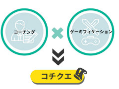 スタッフの業務に対するモチベーションを上げるには。会社×ゲーミフィケーションの実践事例が紹介されたオンラインセッションをレポート