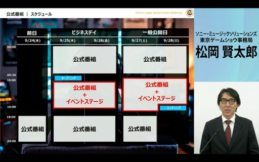 画像集 No.015のサムネイル画像 / 「東京ゲームショウ2025」開催発表会レポート。会場の配置転換やレギュレーションを変更し,展示スペースの拡充と想定来場者数25万人を安全に受け入れる体制を目指す