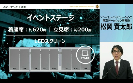 画像集 No.016のサムネイル画像 / 「東京ゲームショウ2025」開催発表会レポート。会場の配置転換やレギュレーションを変更し,展示スペースの拡充と想定来場者数25万人を安全に受け入れる体制を目指す